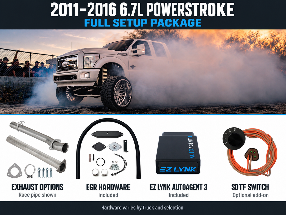 2011–2016 6.7L Powerstroke full setup package in a horizontal layout: truck, exhaust options with representative race pipe shown, EGR hardware, EZ Lynk AutoAgent 3 and optional SOTF switch. Hardware varies by truck and selection.
