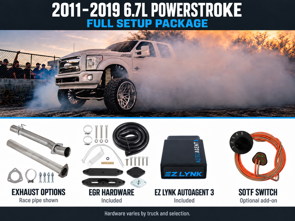 2011–2019 6.7L Powerstroke full setup package in a horizontal layout: truck, exhaust options with representative race pipe shown, EGR hardware, EZ Lynk AutoAgent 3 and optional SOTF switch. Hardware varies by truck and selection.