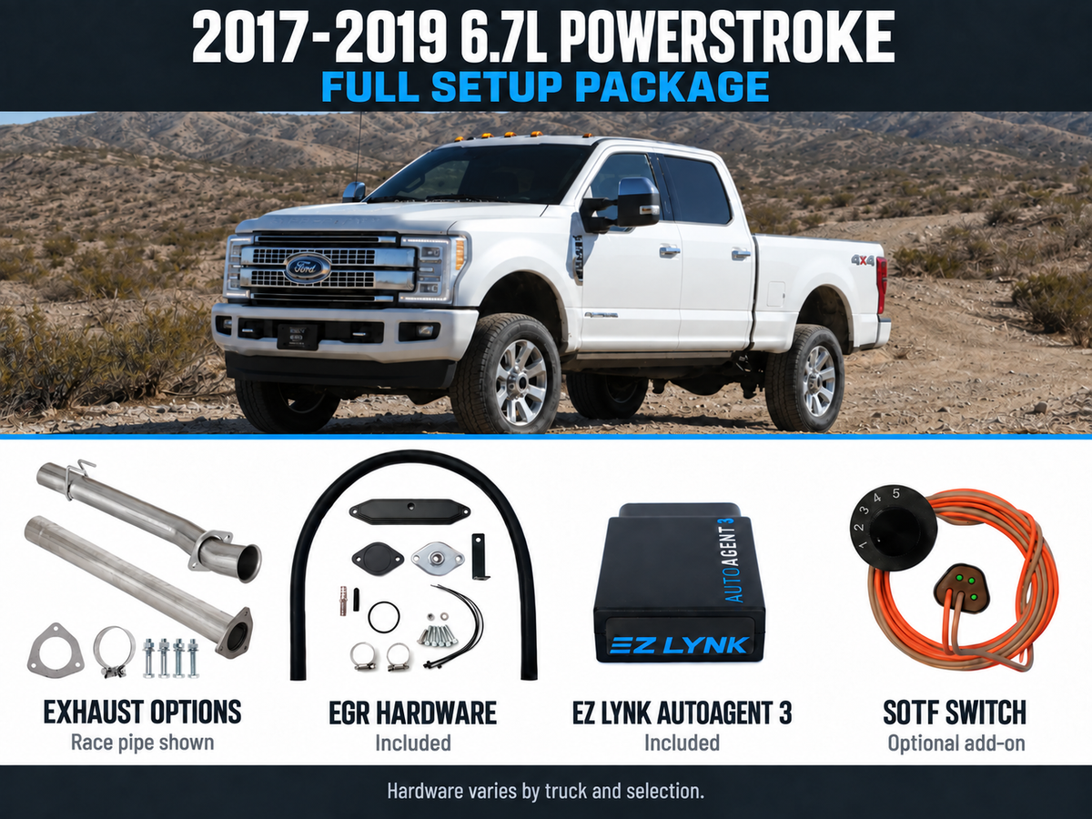 2017–2019 6.7L Powerstroke full setup package in a horizontal layout: truck, exhaust options with representative race pipe shown, EGR hardware, EZ Lynk AutoAgent 3 and optional SOTF switch. Hardware varies by truck and selection.
